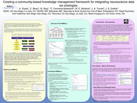 Creating a community-based knowledge management framework for integrating neuroscience data via ontologies. A. Gupta 1, C. Bean 2, W. Bug 3, *C. Fennema-Notestine.