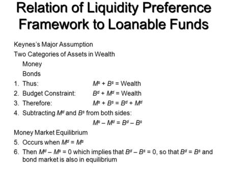 Relation of Liquidity Preference Framework to Loanable Funds Keynes’s Major Assumption Two Categories of Assets in Wealth MoneyBonds 1.Thus:M s + B s =