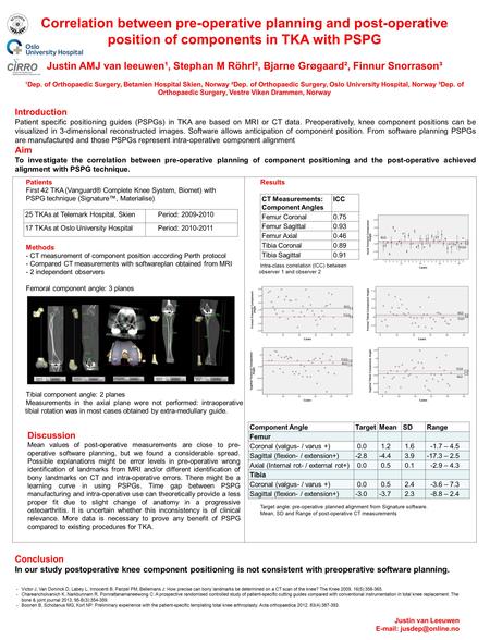 Introduction Patient specific positioning guides (PSPGs) in TKA are based on MRI or CT data. Preoperatively, knee component positions can be visualized.