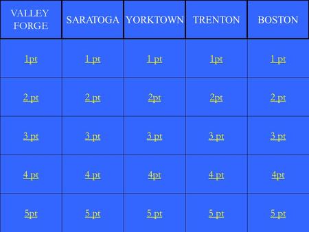 2 pt 3 pt 4 pt 5pt 1 pt 2 pt 3 pt 4 pt 5 pt 1 pt 2pt 3 pt 4pt 5 pt 1pt 2pt 3 pt 4 pt 5 pt 1 pt 2 pt 3 pt 4pt 5 pt 1pt VALLEY FORGE SARATOGAYORKTOWNTRENTONBOSTON.