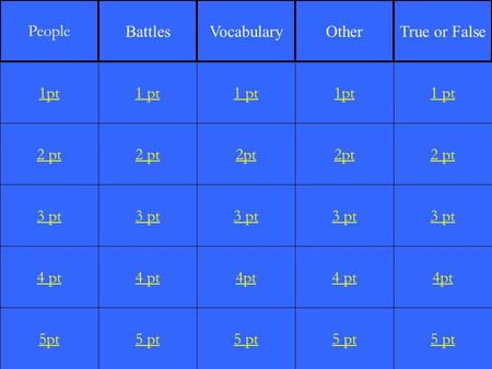 2 pt 3 pt 4 pt 5pt 1 pt 2 pt 3 pt 4 pt 5 pt 1 pt 2pt 3 pt 4pt 5 pt 1pt 2pt 3 pt 4 pt 5 pt 1 pt 2 pt 3 pt 4pt 5 pt 1pt People BattlesVocabularyOtherTrue.