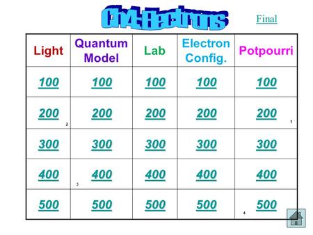 Light Quantum Model Lab Electron Config. Potpourri 100 200 300 400 500 Final 1 2 3 4.