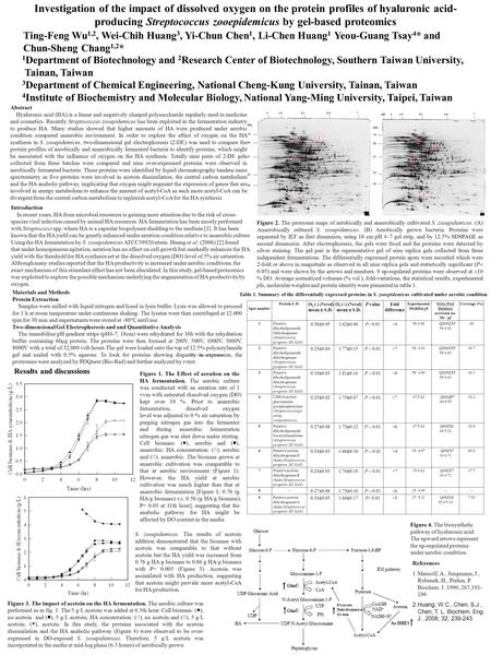 Investigation of the impact of dissolved oxygen on the protein profiles of hyaluronic acid- producing Streptococcus zooepidemicus by gel-based proteomics.