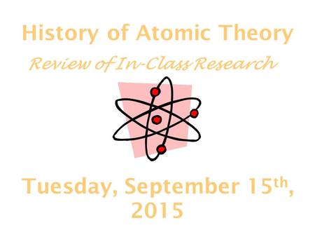 History of Atomic Theory