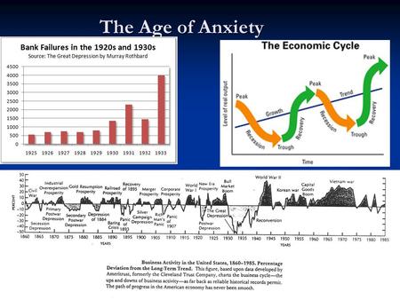 The Age of Anxiety Group: 1.What were the SOCIAL/Political/Economic problems in Germany and Italy that gave rise to Hitler and Mussolini? 2.How did the.