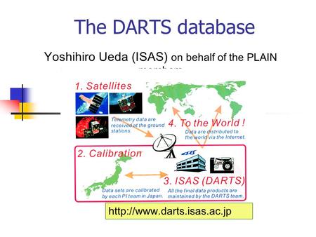 The DARTS database Yoshihiro Ueda (ISAS) on behalf of the PLAIN members