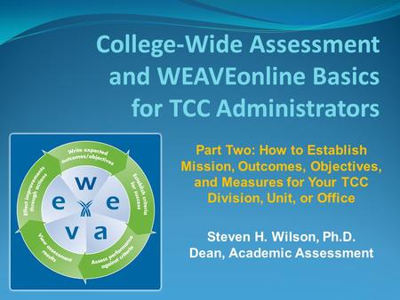 College-Wide Assessment and WEAVEonline Basics for TCC Administrators Steven H. Wilson, Ph.D. Dean, Academic Assessment Part Two: How to Establish Mission,