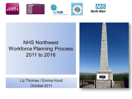 NHS Northwest Workforce Planning Process 2011 to 2016 Liz Thomas / Emma Hood October 2011.