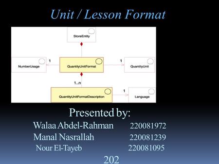 Presented by: Walaa Abdel-Rahman 220081972 Manal Nasrallah 220081239 Nour El-Tayeb 220081095 202 Unit / Lesson Format.