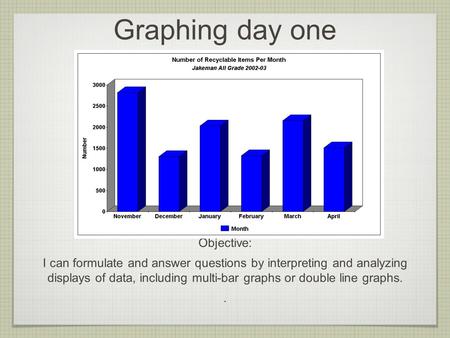 Graphing day one Objective: I can formulate and answer questions by interpreting and analyzing displays of data, including multi-bar graphs or double line.