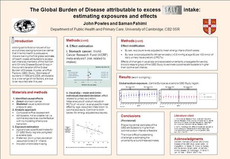 Acknowledgments We thank members of Nutrition and Chronic Disease of the GBD Study expert panel (D. Mozzaffarin, M. Ezzati, R. Micha, G. Danaie), and the.