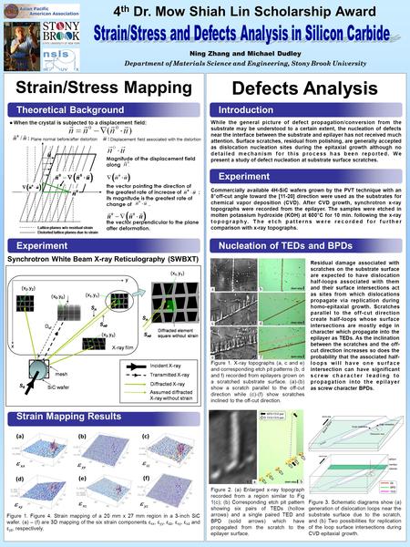 Ning Zhang and Michael Dudley Department of Materials Science and Engineering, Stony Brook University Ning Zhang and Michael Dudley Department of Materials.