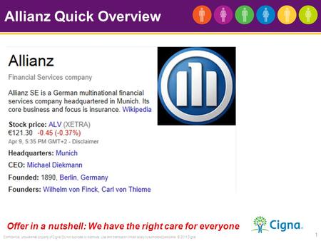 Allianz Quick Overview