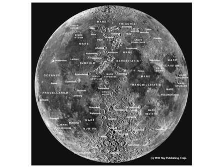 The lunar surface has been shaped by meteorite bombardment 300,000 craters more than 1 Km wide Example: v = 20 km/s, d = 30 m, ρ = 3 gr/cm 3  volume.