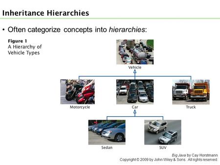 Often categorize concepts into hierarchies: Inheritance Hierarchies Big Java by Cay Horstmann Copyright © 2009 by John Wiley & Sons. All rights reserved.