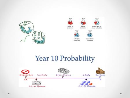 Year 10 Probability. Independent Events Meaning Rule.