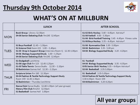 LUNCHAFTER SCHOOL MON Book Group Library 12.30pm S4-S6 Senior Debating Club Rm245 12:45pm S1-S2 Girls Hockey 3.40 – 4.45pm Astroturf S1-S6 Netball 4.00.