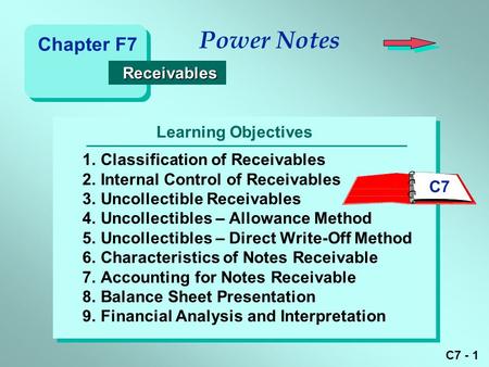 C7 - 1 Learning Objectives Power Notes 1.Classification of Receivables 2.Internal Control of Receivables 3.Uncollectible Receivables 4.Uncollectibles –