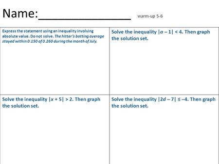 Express the statement using an inequality involving absolute value. Do not solve. The hitter’s batting average stayed within 0.150 of 0.260 during the.