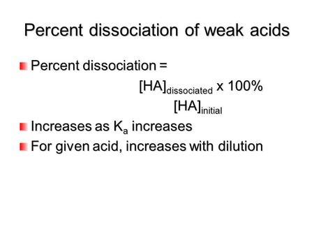 Percent dissociation of weak acids Percent dissociation = [HA] dissociated x 100% [HA] dissociated x 100% [HA] initial [HA] initial Increases as K a increases.