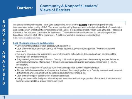 1 Barriers: Community & Nonprofit Leaders’ Views of Barriers SURVEY ANALYSISSURVEY ANALYSIS We asked community leaders - from your perspective, what are.