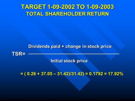 TARGET 1-09-2002 TO 1-09-2003 TOTAL SHAREHOLDER RETURN Dividends paid + change in stock price Dividends paid + change in stock price TSR= TSR= Initial.