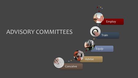 ADVISORY COMMITTEES ConceiveAdviseEquipTrainEmploy.