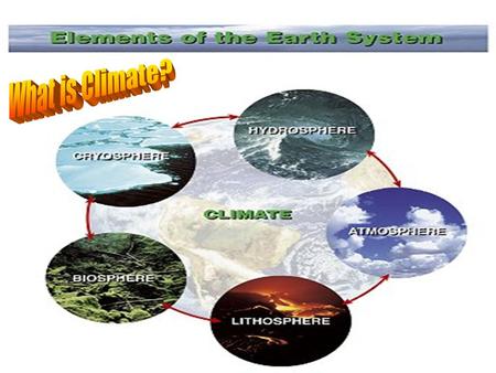 Objectives –climatology –climate –normal Vocabulary –tropics –temperate zone –polar zone Recognize limits associated with the use of normals. Explain.