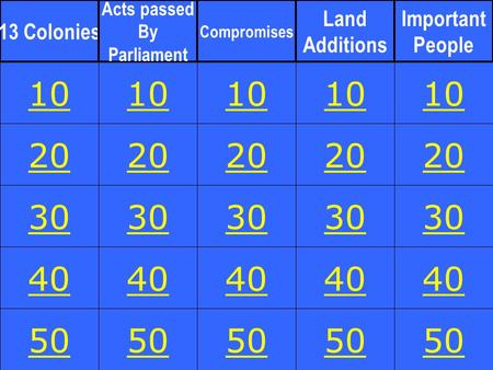 1 20 30 40 50 10 20 30 40 50 10 20 30 40 50 10 20 30 40 50 10 20 30 40 50 10 13 Colonies Acts passed By Parliament Compromises Land Additions Important.