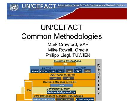 UN/CEFACT Common Methodologies Mark Crawford, SAP Mike Rowell, Oracle Philipp Liegl, TUWIEN.