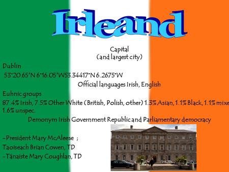 Capital (and largest city) Dublin 53°20.65 ′ N 6°16.05 ′ W53.34417°N 6.2675°W Official languages Irish, English Euhnic groups 87.4% Irish, 7.5% Other White.