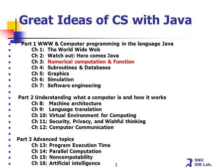 SNU IDB Lab. 1 Great Ideas of CS with Java Part 1 WWW & Computer programming in the language Java Ch 1: The World Wide Web Ch 2: Watch out: Here comes.