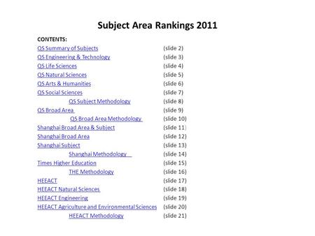 Subject Area Rankings 2011 CONTENTS: QS Summary of SubjectsQS Summary of Subjects(slide 2) QS Engineering & TechnologyQS Engineering & Technology (slide.