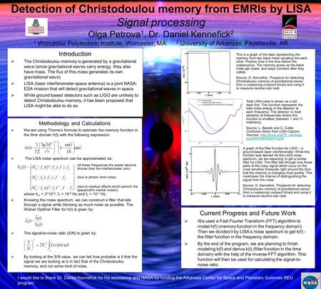 Current Progress and Future Work  We used a Fast Fourier Transform (FFT) algorithm to model h(f) (memory function in the frequency domain). Then we divided.