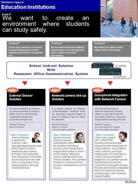 Business type Education Institutions No.P019 Problem 1 These days, we hear a lot about people trespassing on school property and want to manage this risk.