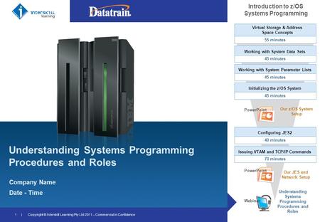 Understanding Systems Programming Procedures and Roles Company Name Date - Time 1 |Copyright © Interskill Learning Pty Ltd 2011 – Commercial in Confidence.