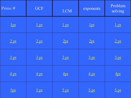 2 pt 3 pt 4 pt 5pt 1 pt 2 pt 3 pt 4 pt 5 pt 1 pt 2pt 3 pt 4pt 5 pt 1pt 2pt 3 pt 4 pt 5 pt 1 pt 2 pt 3 pt 4pt 5 pt 1pt Prime # GCF LCM exponents Problem.