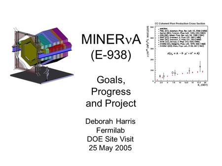 MINER A (E-938) Goals, Progress and Project Deborah Harris Fermilab DOE Site Visit 25 May 2005.