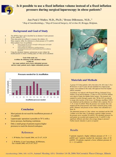 Is it possible to use a fixed inflation volume instead of a fixed inflation pressure during surgical laparoscopy in obese patients? A group of 33 obese.