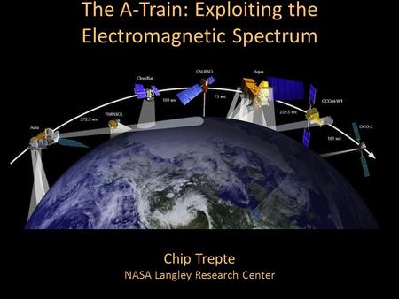 The A-Train: Exploiting the Electromagnetic Spectrum