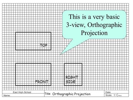 This is a very basic 3-view, Orthographic Projection TOP RIGHT SIDE