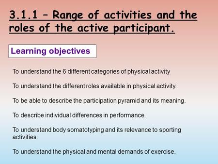 3.1.1 – Range of activities and the roles of the active participant.