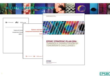 1 A LINEAR RELATIONSHIP. 2 4 5 2014 VISION – GOALS FOR EPSRC PORTFOLIO Benefit to UK economy and Society Tomorrow’s challenges Talented People Two.