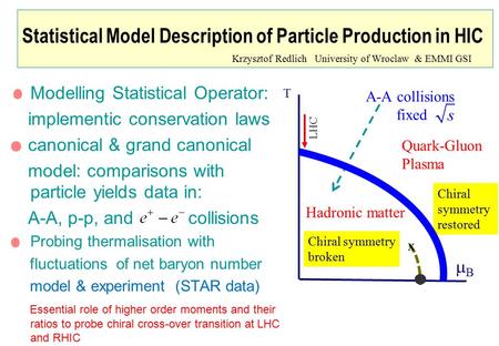 T BB Hadronic matter Quark-Gluon Plasma Chiral symmetry broken Chiral symmetry restored LHC Modelling Statistical Operator: implementic conservation.