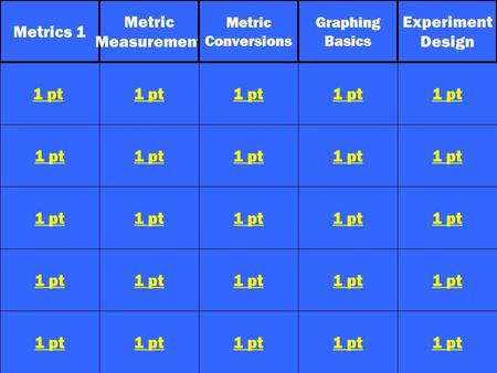 1 1 pt 1 pt 1 pt 1 pt 1 pt 1 pt 1 pt 1 pt 1 pt 1 pt 1 pt 1 pt 1 pt 1 pt 1 pt 1 pt 1 pt 1 pt 1 pt 1 pt 1 pt 1 pt 1 pt 1 pt Metrics 1 Metric Measurement.