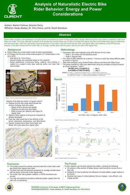 Analysis of Naturalistic Electric Bike Rider Behavior: Energy and Power Considerations Authors: Noelani Fishman, Breanna Piercy Affiliation: Kwaku Boakye,