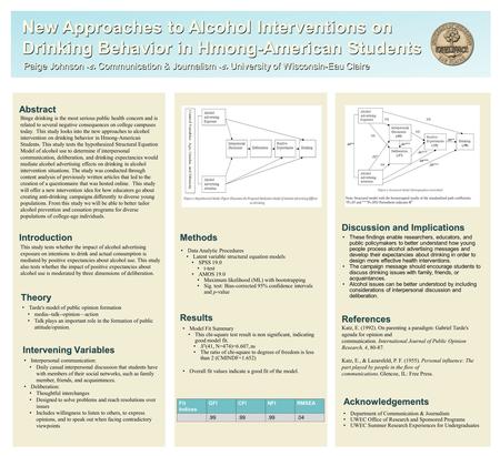 Abstract Paige Johnson  Communication & Journalism  University of Wisconsin-Eau Claire Binge drinking is the most serious public health concern and is.