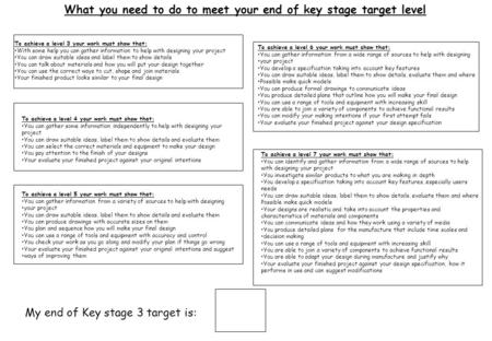 To achieve a level 3 your work must show that: With some help you can gather information to help with designing your project You can draw suitable ideas.