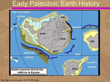 Early Paleozoic Earth History