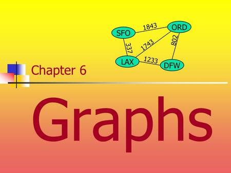 Chapter 6 Graphs ORD DFW SFO LAX 802 1743 1843 1233 337.